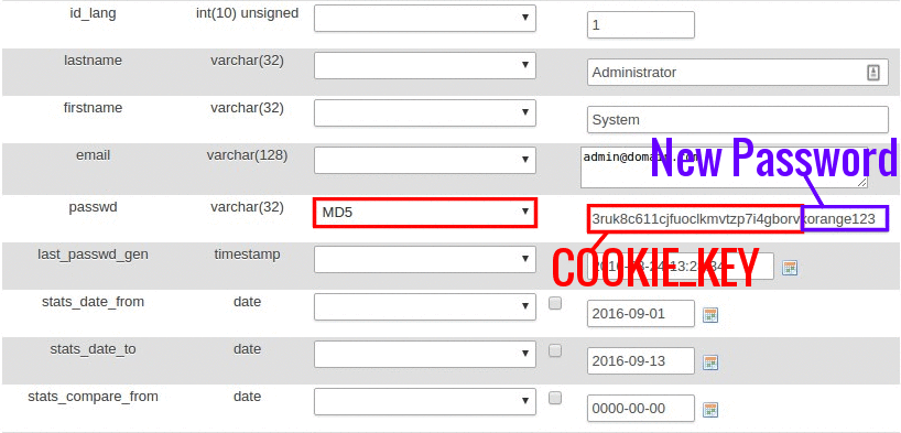 PrestaShopCookieKey.png