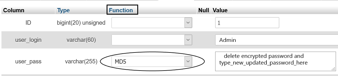 PHPMyAdminEditTable.png