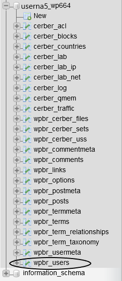 PHPMyAdminTables.png