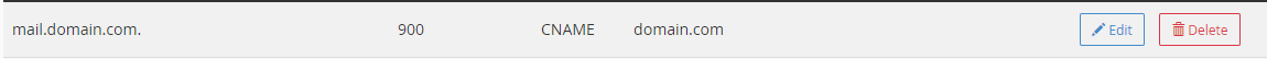ZoneEditorMailCNAME.png