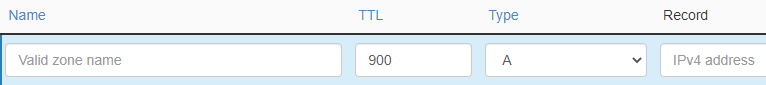 cPanelDomainsZoneEditorAddARecord.png