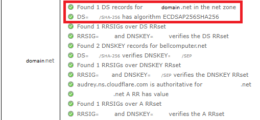 DNSSECValidator.png